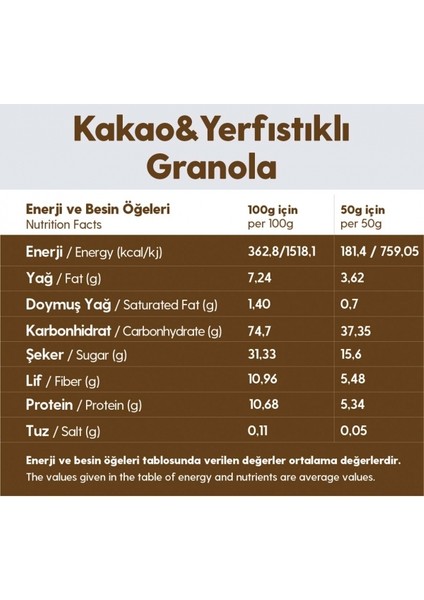 10 Paket Kakao Yer Fıstığı Glutensiz Ilave Şekersiz Vegan Granola 100gr