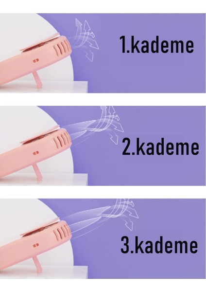 Kirpik Maskara Kurutucu Şarjlı 3 Kademeli