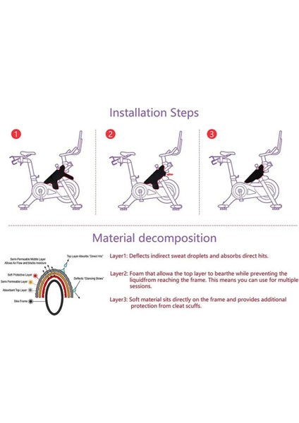 Siyah Stil Spor Bisikleti Toz Kapağı Koruyucu Kapak Premium Naylon ve Dalış Malzemesi Moda Bisiklet Peloton Spor Salonu Evler Ofisler (Yurt Dışından) indirimleri