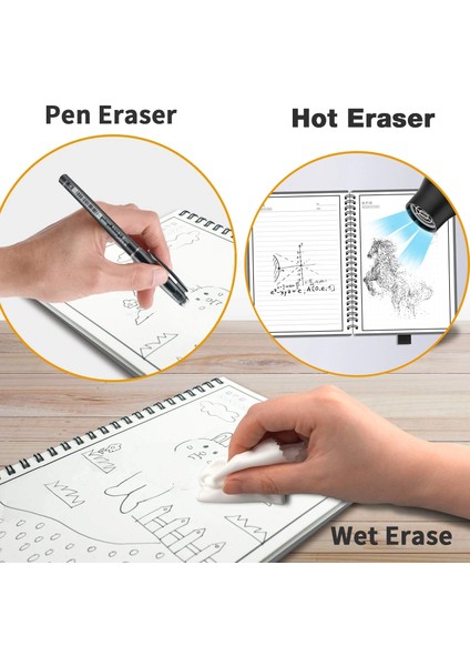 Siyah Stil A5 Newyes A5 Akıllı Yeniden Kullanılabilir Defter Silinebilir Wirebound Defter Bulut Depolama Uygulaması Kağıtsız Su Geçirmez Ciltli Günlüğü Kitap Hediyeler (Yurt Dışından)