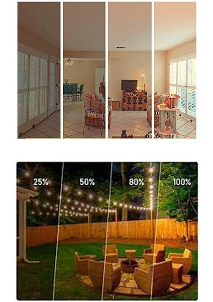 Corepro 4W (50W) Dim LED Ampul Sarı 2700K - 5 Adet Çanak Ampul modelleri