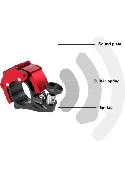 Kırmızı Stil 1 Takım Bisiklet Kornası Evrensel Çıkarılabilir Kullanışlı Bisiklet Görünmez Çan Bisiklet Kornası Bisiklet Aksesuarı Bisiklet Zili Bisiklet Kornası (Yurt Dışından) fırsatları