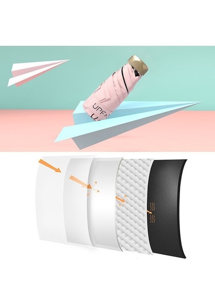 Hss Ultra Hafif Rüzgar Geçirmez Şemsiye Su Geçirmez Isı Yalıtımı Güneşli Günler Için Modaya Uygun Şemsiye -Lacivert (Yurt Dışından) indirimleri