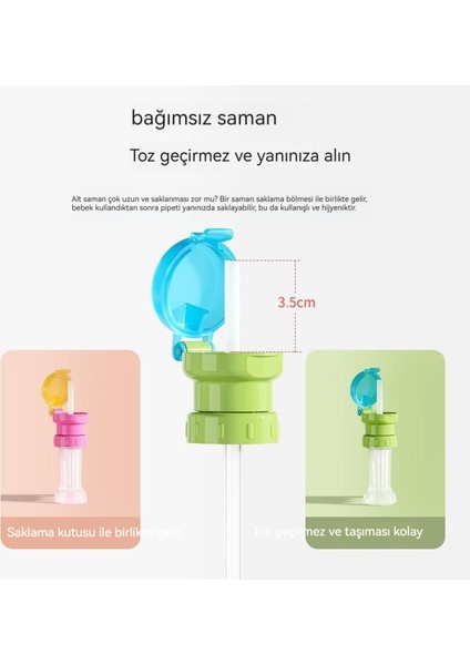 Hasır Kapaklı Çocukların Portatif Şişeli Içecekler Dökülme Önleyici ve Boğulma Önleyici Saman Dönüştürme Başlığı (Yurt Dışından)