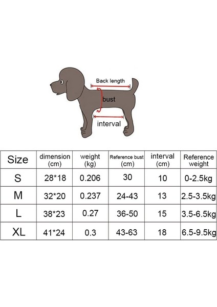 Mavi Kot 1 Stili S Beden Nefes Açık Pet Köpek Taşıyıcı Sırt Çantası Kamuflaj Seyahat Ürünleri Çantaları Küçük Köpek Kedi Chihuahua Teddy Mesh Sırt Çantası (Yurt Dışından) fiyatları