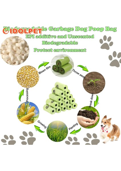 1 Kutu Stili Biyobozunur Köpek Kaka Torbaları Dolum Ruloları, Yeşil Gübrelenebilir Köpek Atık Torbaları, Evcil Hayvan Çöp Torbaları Evcil Hayvan Çöp Torbaları Köpek Kaka Torbaları (Yurt Dışından) fırsatları