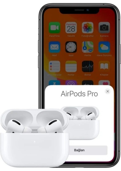 Air Pro 2 Anc Bluetooth Kulaklık Gürültü Engelleme & Şeffaf Mod Ios ve Android Tüm Telefonlarauyumlu