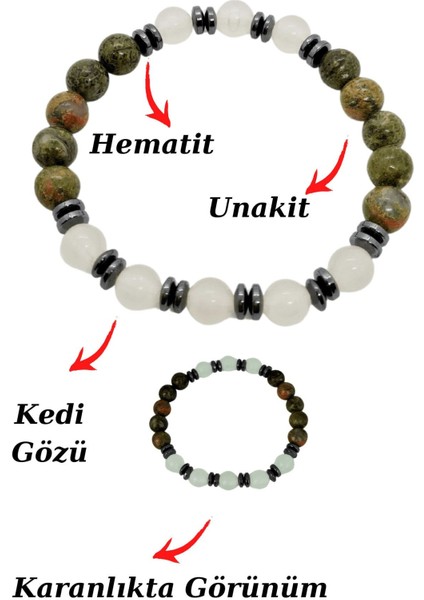 Sertifikalı Unakit Kedi Gözü Hematit Doğal Taş Bileklik Karanlıkta Işık Saçar