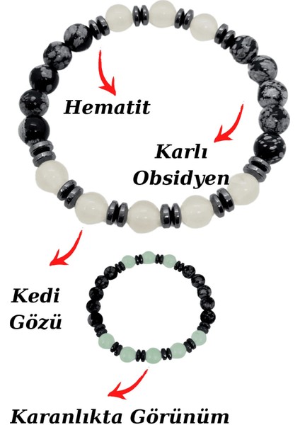 Sertifikalı Karlı Obsidyen Kedi Gözü Hematit Doğal Taş Bileklik Karanlıkta Işık Saçar fiyatları