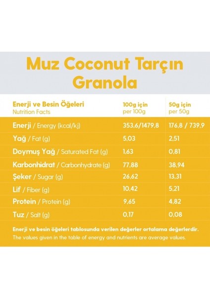 Muz Tarçın Hindistan Cevizi Glutensiz Ilave Şekersiz Vegan Granola 100gr