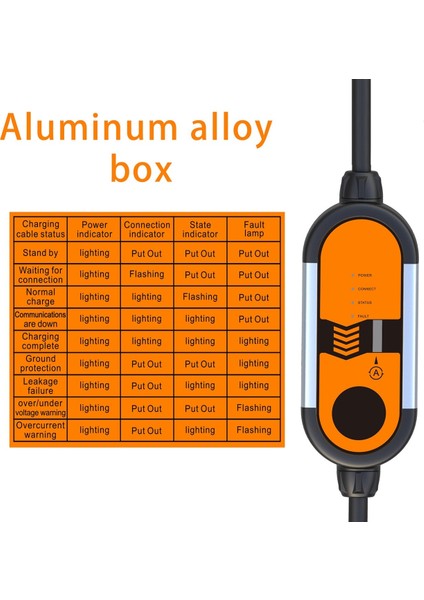 Type2 IEC62196-2 8A-16A Taşınabilir Elektrikli Araba Ev Şarj Cihazı Istasyonu Altın