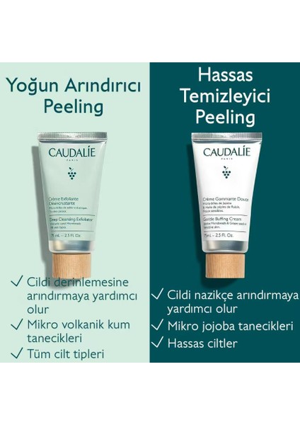 Vinoclean Yoğun Arındırıcı Peeling 75 ml