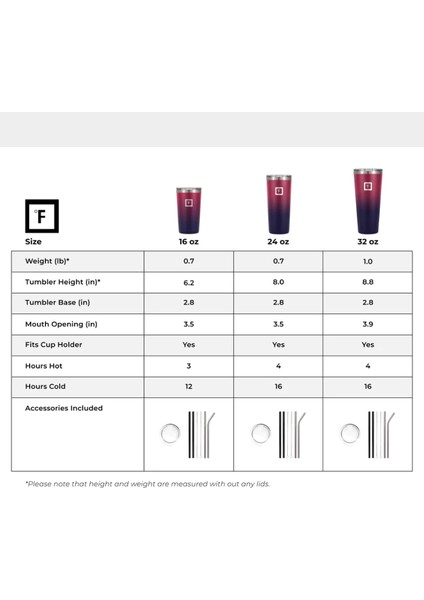 Classic Paslanmaz Çelik Termos 480ML Dark Rainbow