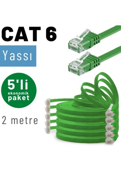 Irenıs 5 Adet 2 Metre Cat6 Kablo Yassı Ethernet Network Lan Ağ Internet Kablosu