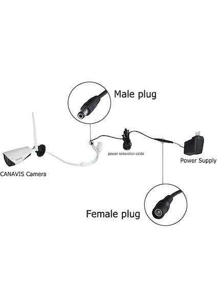 Speeduf Dc Adaptör Uzatma Kablosu 2 Metre 5.5mm x 2.5 mm Dişi Erkek