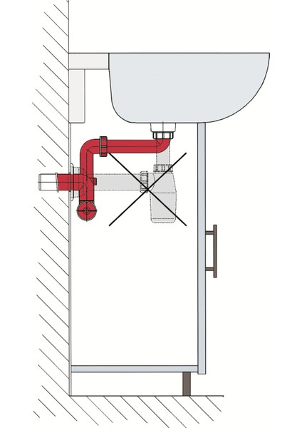 Yer Kazandıran Lavabo Sifonu 137 - Taşma Deliksiz,Lavabo Dolabında ve Çekmecesinde,Lavabo Altında Duvara Bitişik Montajlı Koku Önleyici S Sistemi,Kolay Temizlenir Giderli, Ayarlanabilir Borulu modelleri