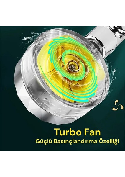 Yavuz Group Gökkuşağı Turbo Basınçlı Ayarlanabilir Star Stop Tuş Su Tasarrufu 360 Döner Duş Başlığı