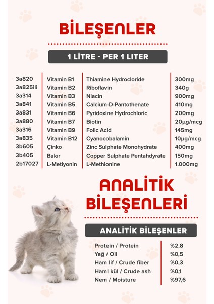 Plus B For Cats 50 ml Kediler Için Tüy Dökümünü Azaltan Besleyen Tüy Sağlığı Damlası