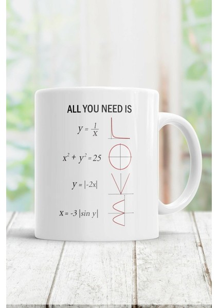 All You Need Is Kupa Bardak