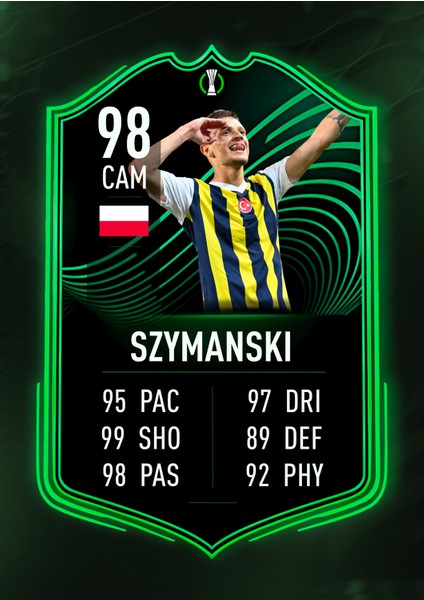 Sebastian Szymanski Fut Kart Temalı 30X42 cm Çerçevesiz Poster