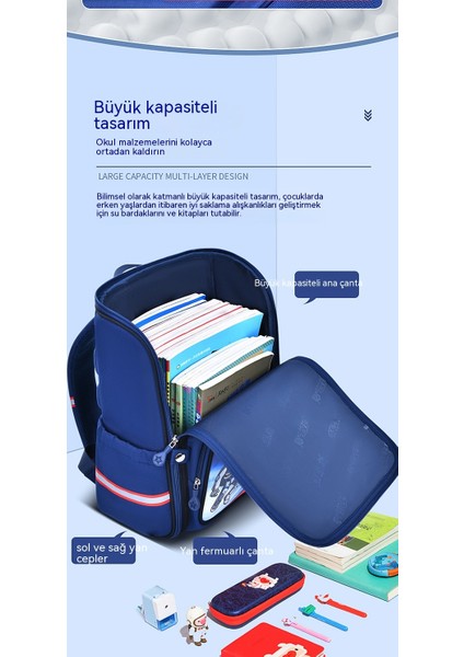 Okul Çantası (Yurt Dışından) modelleri