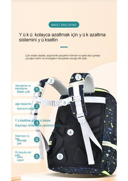 Okul Çantası (Yurt Dışından) fiyatları