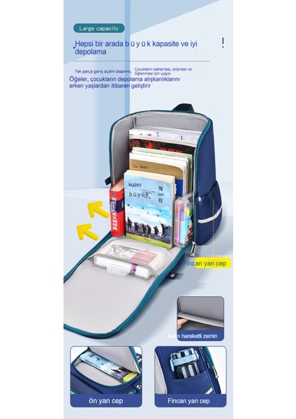 Okul Çantası (Yurt Dışından) fiyatları