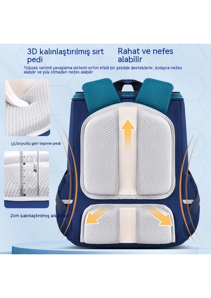 Okul Çantası (Yurt Dışından) fırsatları