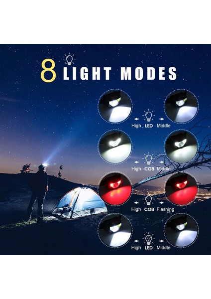 8 Mod Handfress Hareket Sensörü Su Geçırmez Güçlü LED Far Far Kafa Lambası Cob El Feneri Kafa Işığı (Yurt Dışından)