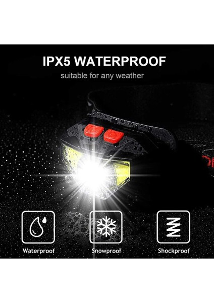 8 Mod Handfress Hareket Sensörü Su Geçırmez Güçlü LED Far Far Kafa Lambası Cob El Feneri Kafa Işığı (Yurt Dışından)