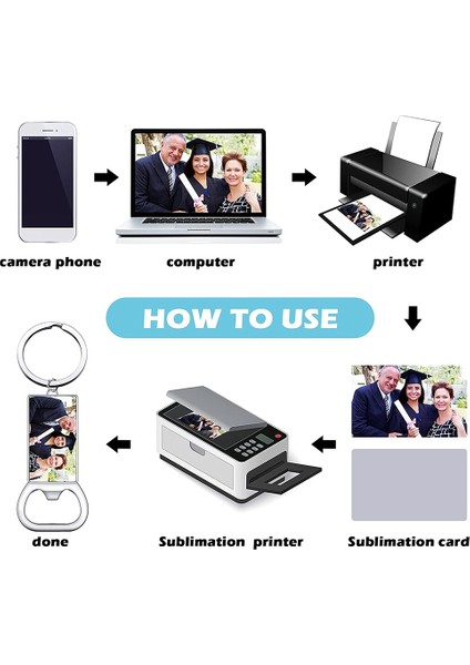 10 Adet Süblimasyon Boşlukları Anahtarlıklar Boş Metal Şişe Açacağı Anahtarlıklar Dikdörtgen Isı Transferi Süblimasyon Anahtarlıklar (Yurt Dışından) modelleri
