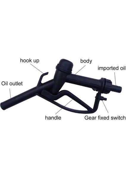 25MM Tarzı 2022 Yeni Plastik Manuel Ağır Hizmet Yakıt Nozulu Tabancası Kancalı Düz Borulu -Dizel ve Benzinli Nozul Maksimum Akış 45LMIN (Yurt Dışından) fırsatları