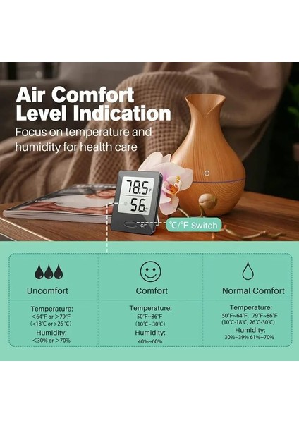 Beyaz Stil Termometre Araçları Mini LCD Dijital Termometre Higrometre Kapalı Oda Sıcaklık Nem Ölçer Sensör Ölçer Hava Istasyonu (Yurt Dışından) indirimleri