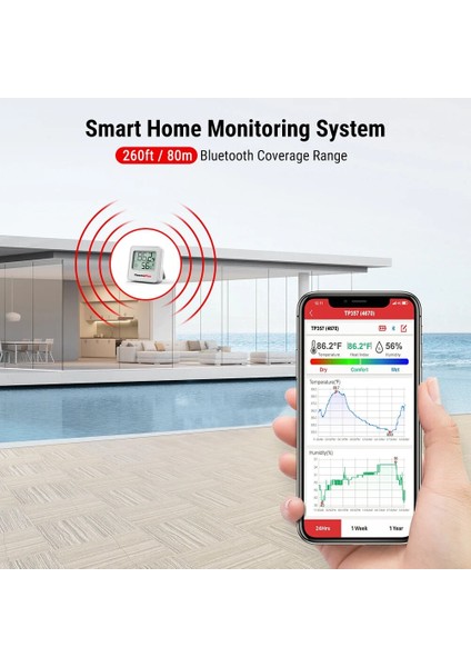 Siyah Stil Thermopro TP357 Dijital Bluetooth Bağlantılı Telefon Uygulaması Kablosuz 80M Hava Istasyonu Termometre Higrometre Ev Iç Mekan Için (Yurt Dışından)