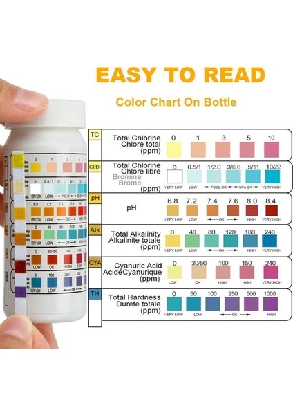 GJ163 Tarzı Şişe 6'sı 1 Arada Çok Amaçlı Klor Ph Testi Stra Yüzme Havuzu Su Test Cihazı Kağıdı (Yurt Dışından)