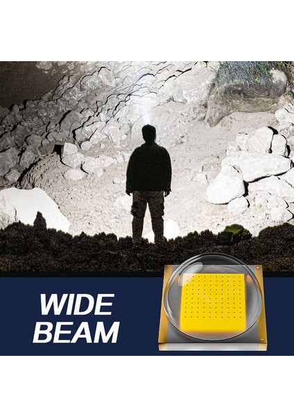 Açık Güçlü Parlak Yürüyüş Far USB Şarj Edilebilir Projektör Vurgulamak Lamba Yuvası Taşınabilir El Feneri Ömrü Su Geçirmez (Yurt Dışından) fiyatları