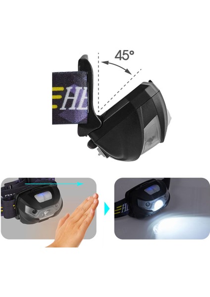 Ligent Vücut Hareket Sensörü LED Far USB Şarjı ve Far Dış Mekan Işığı (Yurt Dışından) fiyatları