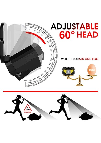 Kafa Işık Lambası, 2'li Kafa Işık Lambası Dış Mekan LED Şarj Edilebilir, 1100 Lümen Süper Parlak Beyaz Kırmızı Işık El Fenerleri (Yurt Dışından) fiyatları