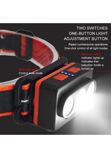 USB Şarj Far Mıknatıs Far Kanca Indüksiyon Açık Acil Durum Kafaya Monte El Feneri Kırmızı Işık Far Dış Mekan Çalışma Işıkları (Yurt Dışından) fiyatları