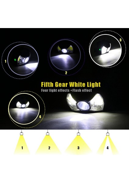 Güçlü LED Kafa Lambası Dahili Güç Kaynağı USB Şarj Edilebilir LED Far Sensörü Kafa El Feneri, Beyaz Işık Lambası (Yurt Dışından) fiyatları