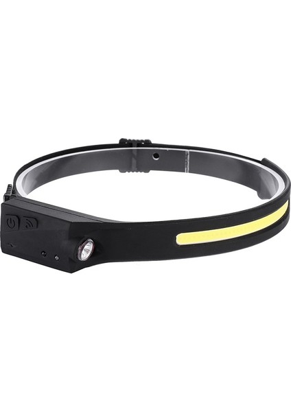 Cob LED Far Sensörü Far, Dahili Pil El Feneri USB Şarj Edilebilir Far Feneri 5 Aydınlatma Modu Çalışma Işığı USB Şarj Sensörü Far (Yurt Dışından)