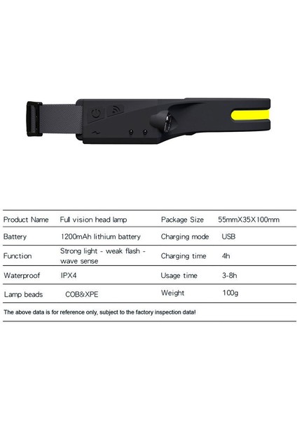 Cob LED Far Sensörü Far, Dahili Pil El Feneri USB Şarj Edilebilir Far Feneri 5 Aydınlatma Modu Çalışma Işığı USB Şarj Sensörü Far (Yurt Dışından) fiyatları