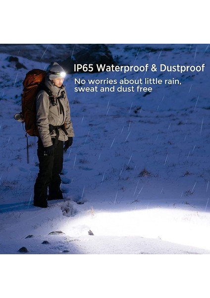 Nxfdsıoz LED Far, Süper Parlak Şarj Edilebilir 500 Lux Cob Far, 10 USB Far Modu, Hafif ve Su Geçirmez (Yurt Dışından) fiyatları