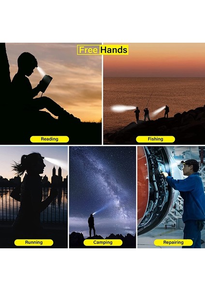 Nxfdsıoz Far El Feneri, 270 ° Geniş Huzmeli LED Far 1000 Lümen 6 Modlu ve Hareket Sensörlü Şarj Edilebilir Far (Yurt Dışından) fiyatları