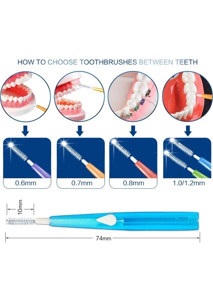 0,6 mm Stili Diş Ağız Hijyeni Itme-Çekme Diş Arası Fırçası Yetişkin Diş Temizleme Ipi Fırçası Kürdan 5 Boyutu Fırça Kafası (Yurt Dışından) indirimleri