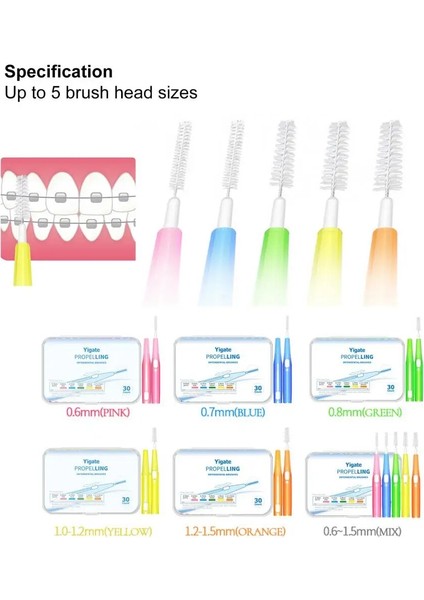 Mavi Stil Premium Diş Arası Fırçası Çok Renkli Ortodontik Diş Fırçası Sağlıklı Mükemmel Uydurma Sağlık Arayüz Fırçası (Yurt Dışından) fiyatları