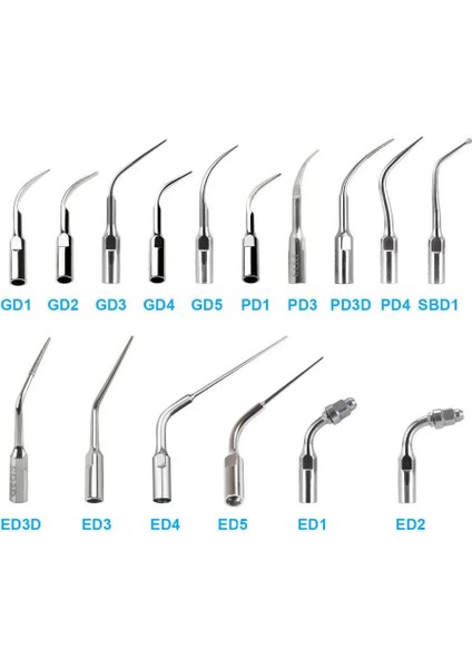 G4 Tarzı Diş Ultrasoezo Ölçekleyici Ipuçları Ems Ağaçkakan ve Dte Satelec Gep Ölçekleme E1E2E3E4E5G1GD1ED1'E Uygundur (Yurt Dışından)