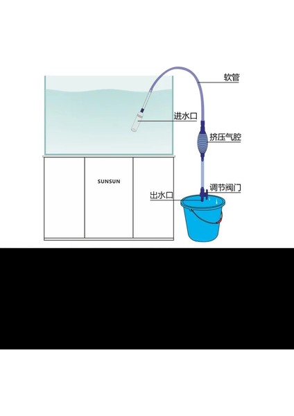 Pengfu Shop 150CM Tarzı Akvaryum Sifon Balık Tankı Sifon Elektrikli Süpürge Pompası Yarı Otomatik Su Değişimi Değiştirici Çakıl Su Filtresi Acuario Aksesuarları (Yurt Dışından)