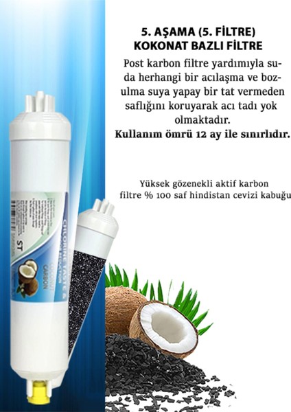 Kapalı Kasa Su Arıtma Cihazı Yeni Seri 4 Aşamalı Avantajlı Inline Filtre Seti