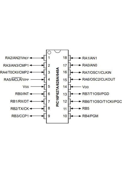PIC16F628A-I/P Pdıp-18 8-Bit 20MHZ Mikrodenetleyici